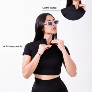 Top Active Zip